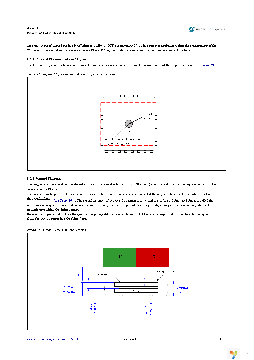 AS5263 DB Page 34